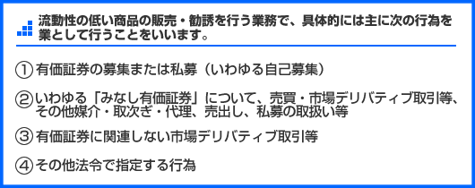 流動性の低い商品の販売･勧誘を行う業務で、具体的には主に次の行為を業として行うことをいいます。①有価証券の募集または私募(いわゆる自己募集)②いわゆる｢みなし有価証券｣について、売買･市場デリバティブ取引等、その媒介･取次ぎ･代理、売出し、私募の取扱い等③有価証券に関連しない市場デリバティブ取引等④その他政令で指定する行為